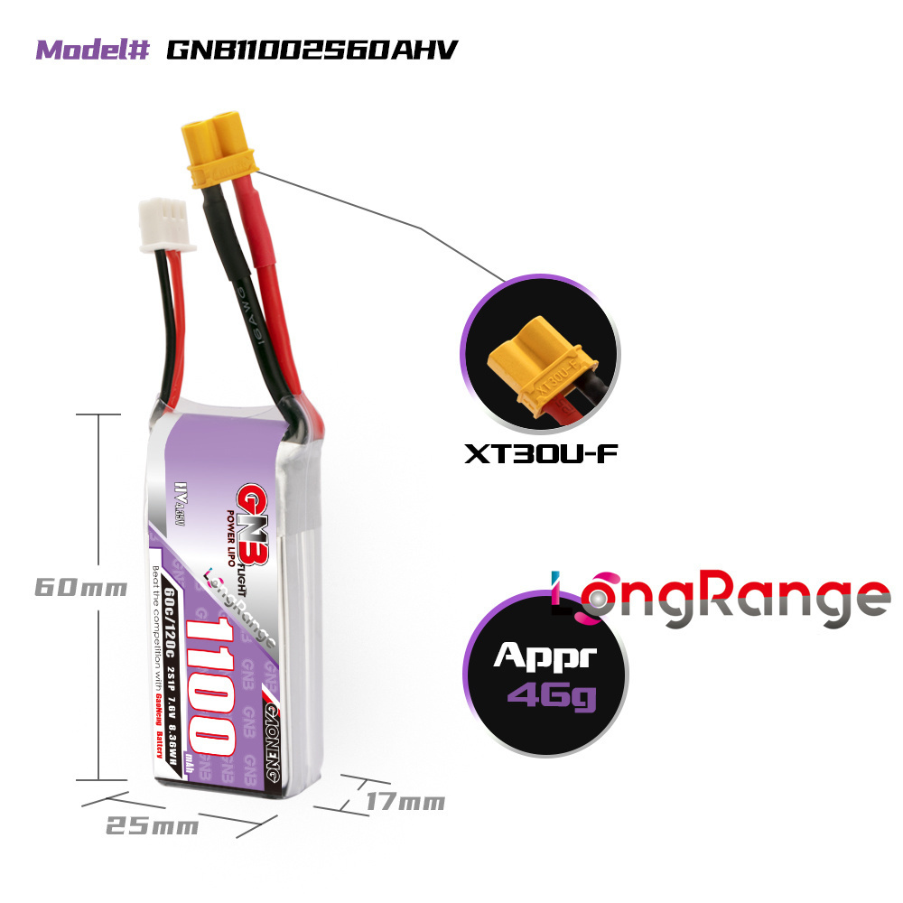 GNB 1100mAh 2S 3S 4S 6S 60C/12 - đánh giá và giá Rc Helicopter Parts