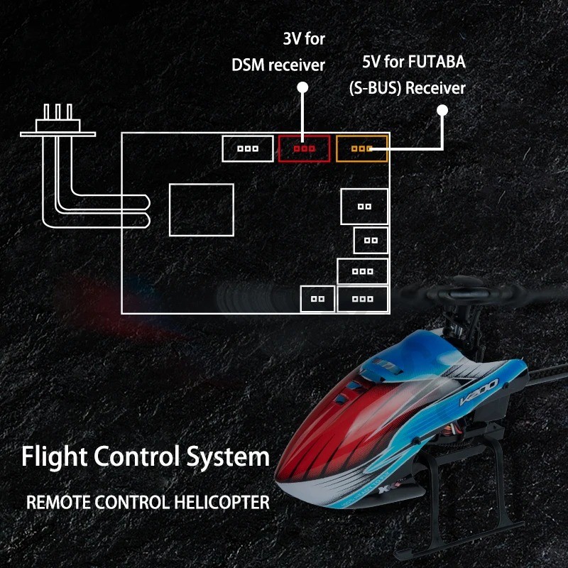 WLtoys RC Helicopters K200 K12 - đánh giá và giá Rc Helicopter Gyro